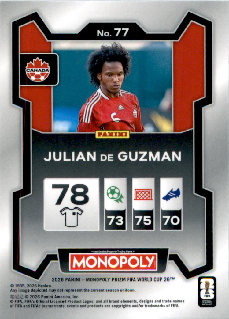 2026 Panini Prizm Monopoly FIFA World Cup #77 Julian De Guzman - Back