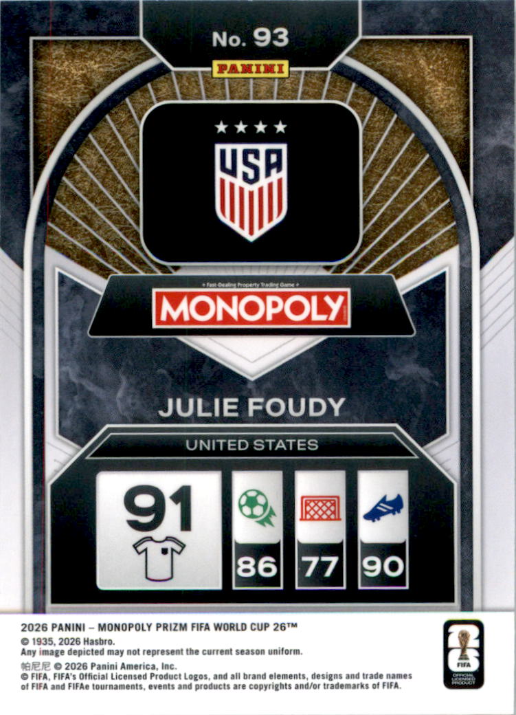 2026 Panini Prizm Monopoly FIFA World Cup #93 Julie Foudy - Back