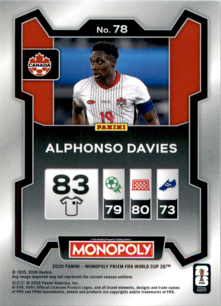 2026 Panini Prizm Monopoly FIFA World Cup #78 Alphonso Davies - Back