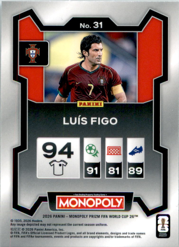 2026 Panini Prizm Monopoly FIFA World Cup #31 Luis Figo - Back